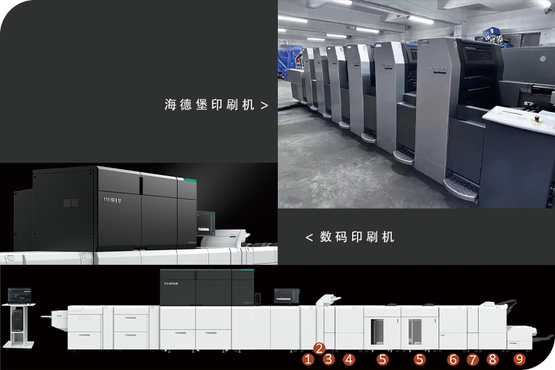 公司简介5